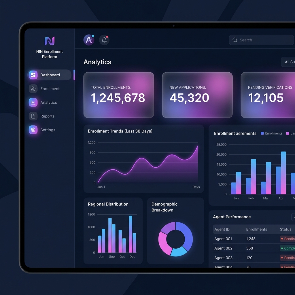 Dashboard Preview